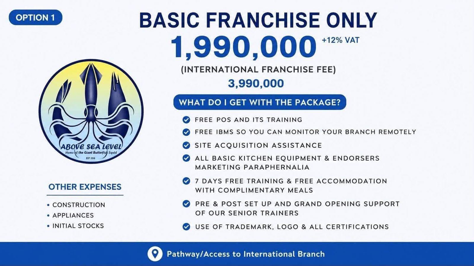 Basic franchise